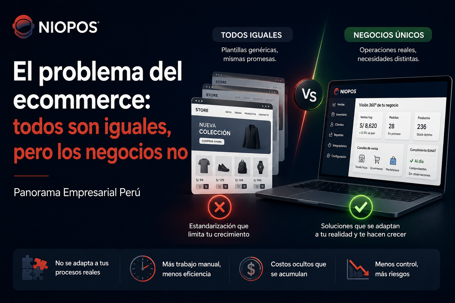 Ecommerce personalizado para negocios reales | NIOPOS