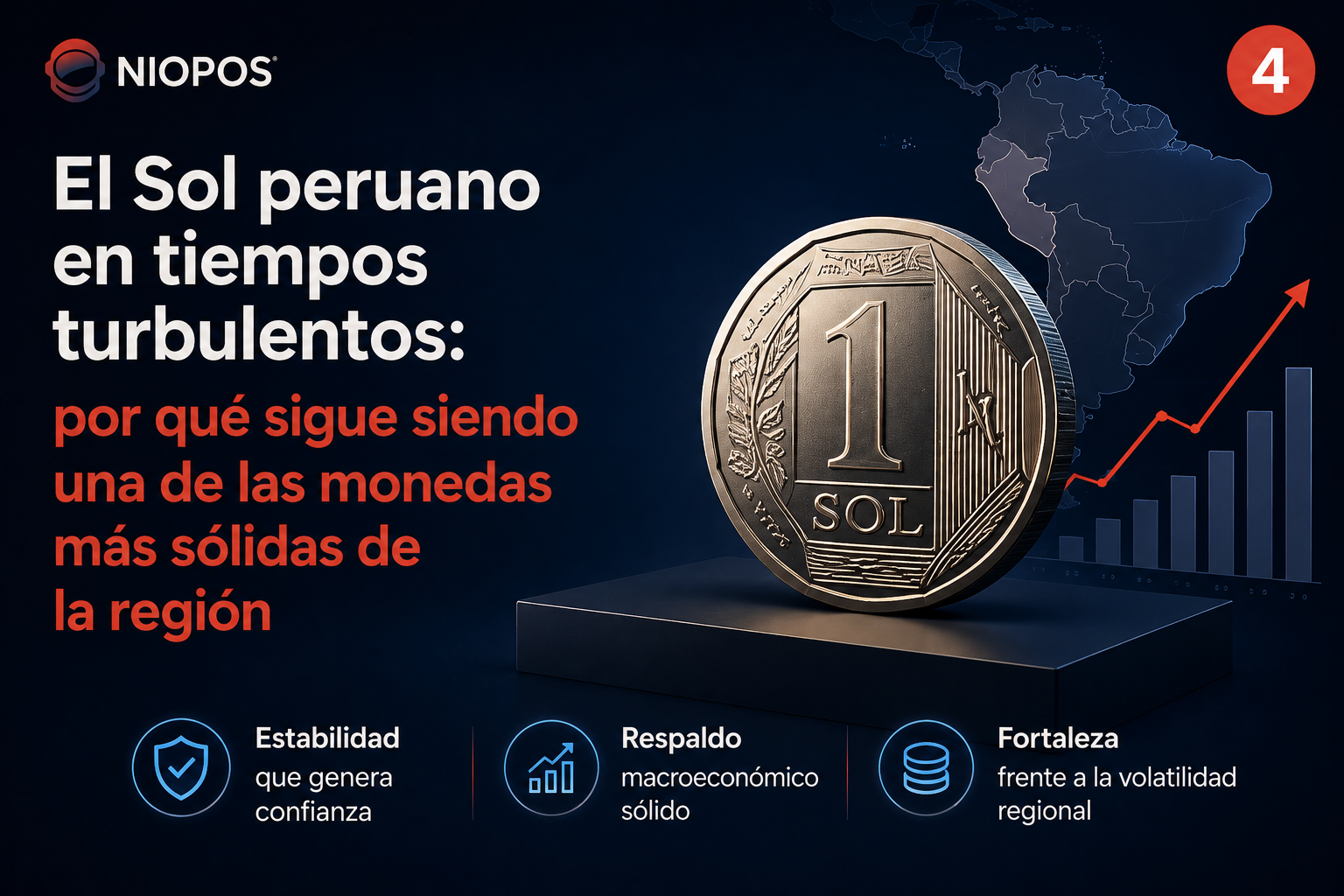 Sol peruano estable: lecciones para empresas | NIOPOS