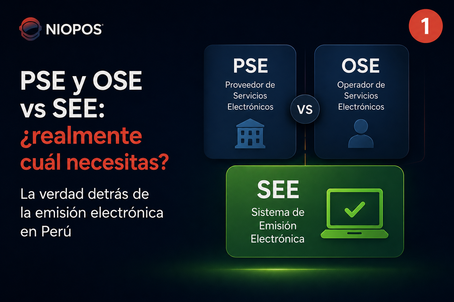 PSE y OSE vs SEE en Perú: emisión electrónica sin fricción | NIOPOS
