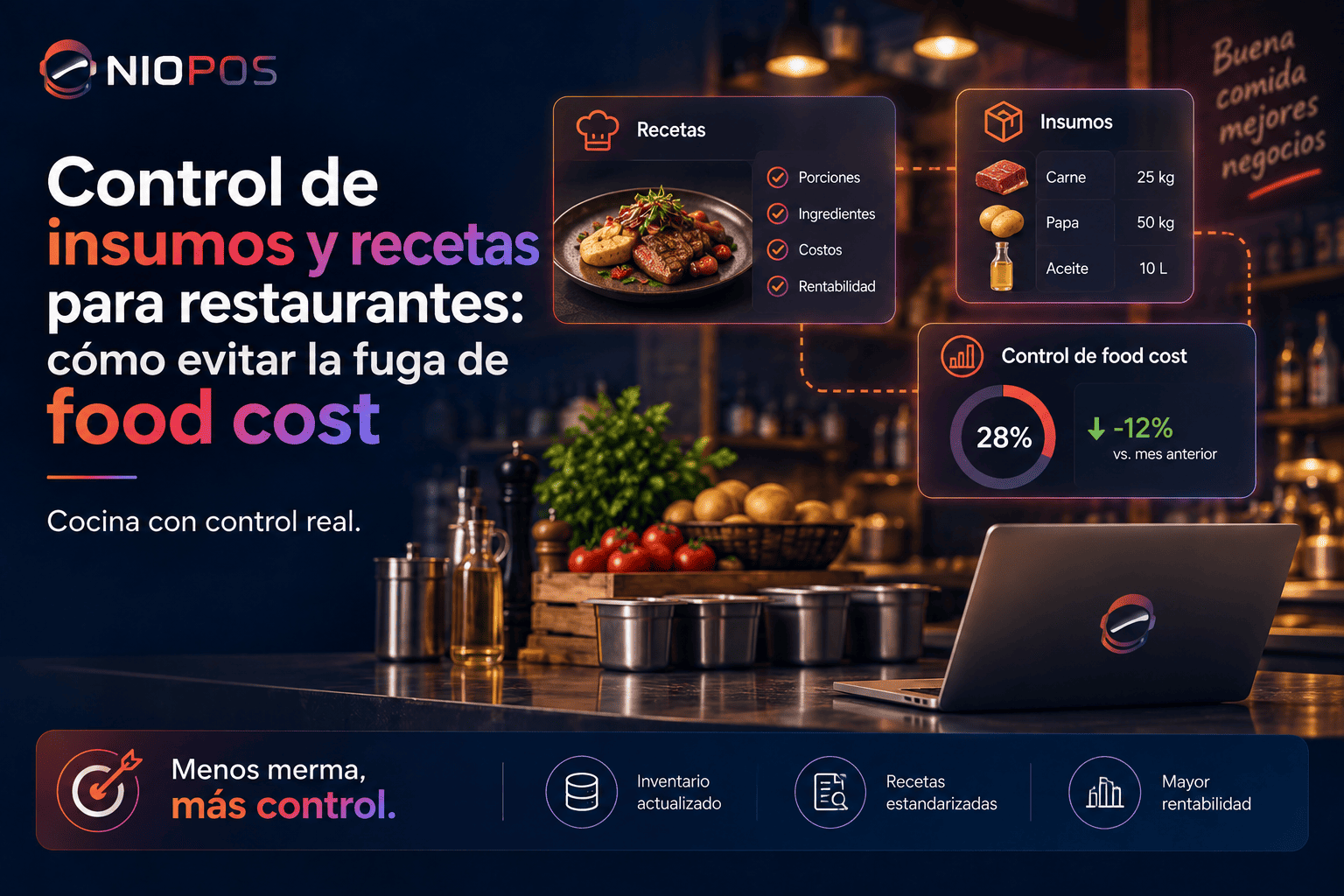 Cómo sincronizar tu inventario cuando vendes en varios canales sin duplicar productos | NIOPOS